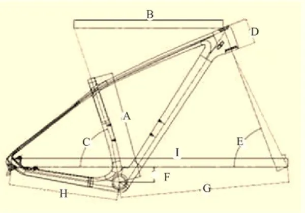 wholesale mountain bike parts