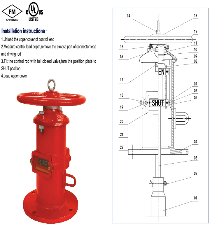 For Export Wall Type Indicator Post,Indicator Valve Fm Approved Buy
