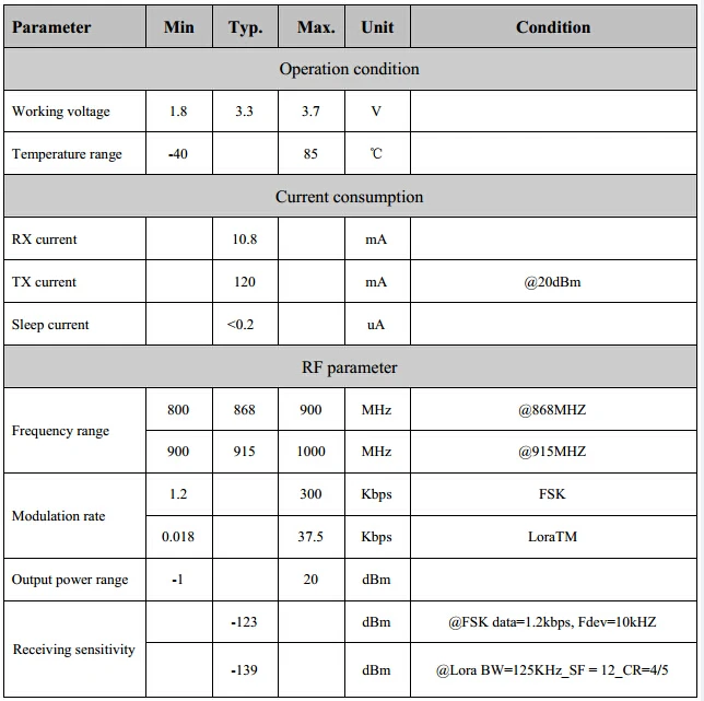 lora1276-2.jpg