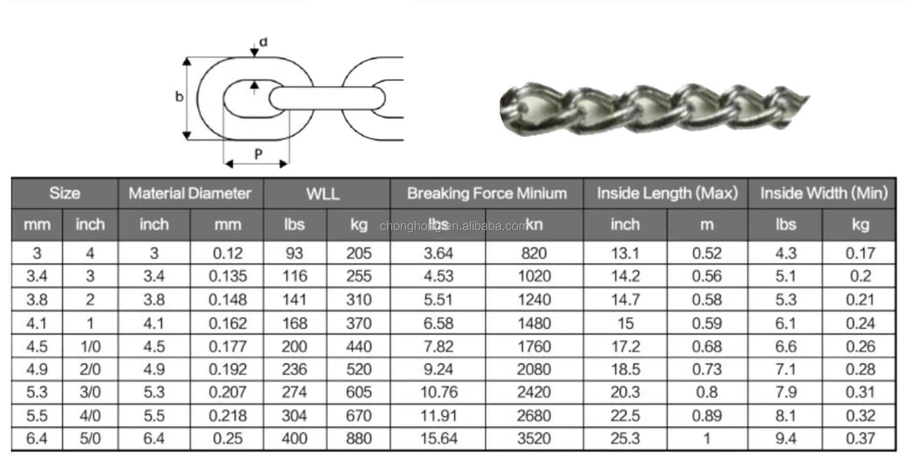 Welded Machine Chain Twist Link Chain Nacm1990 Buy Twist Link Chain