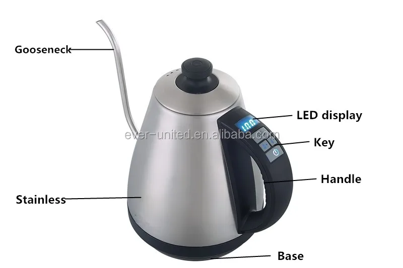 1.0l De Té Y Vierta Sobre Hervidor De Agua Control De 1.0l De Té Y Vierta Sobre Hervidor De Agua Control De