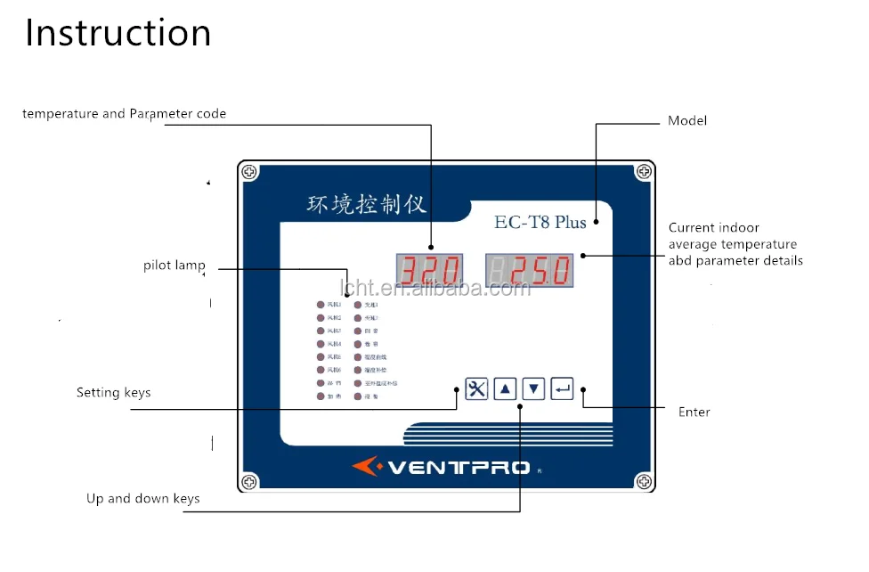instruction for controller.png