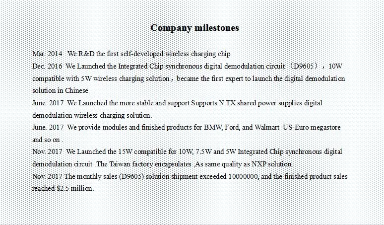7.5W wireless fast charger base, qi certifed fast wireless charger.jpg
