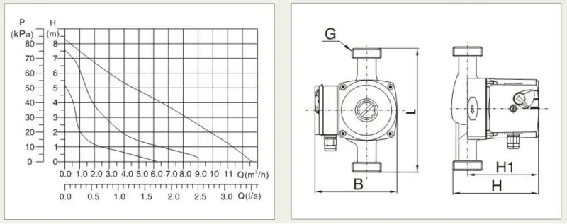 Электрическая схема насоса grundfos ups 25 60