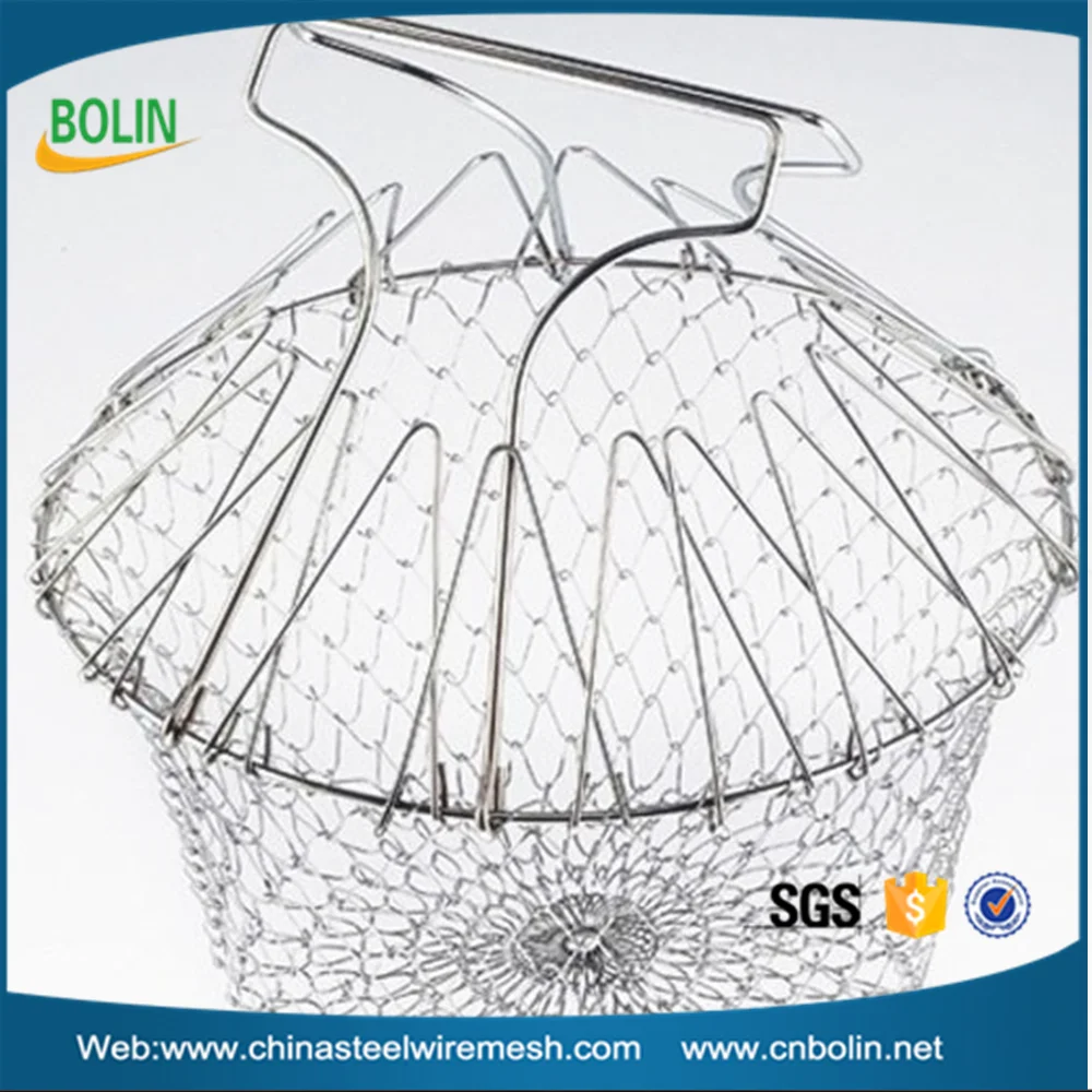 wire basket    (2)