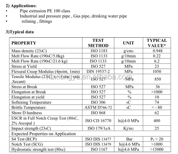 High Density Polyethylene,Hdpe Recycled Granule,Hdpe Monofilament