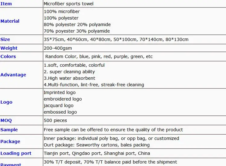 microfiber towel manufactuer