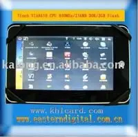 Resistive Touchscreen A Pad , E Pad