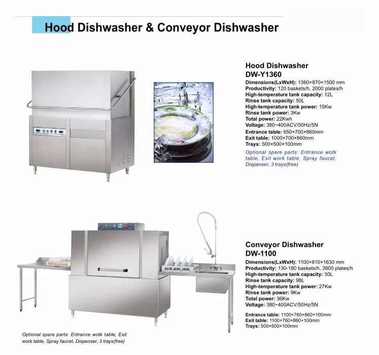 Commercial High Efficiency Dish Washer For Restaurant