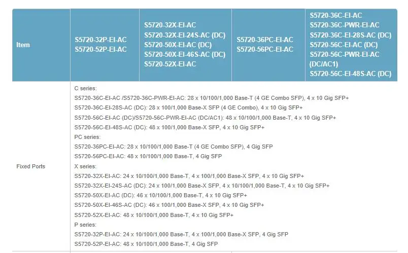 S5720-EI Switches.jpg