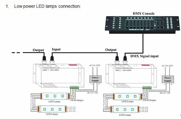 Схема подключения dmx 512