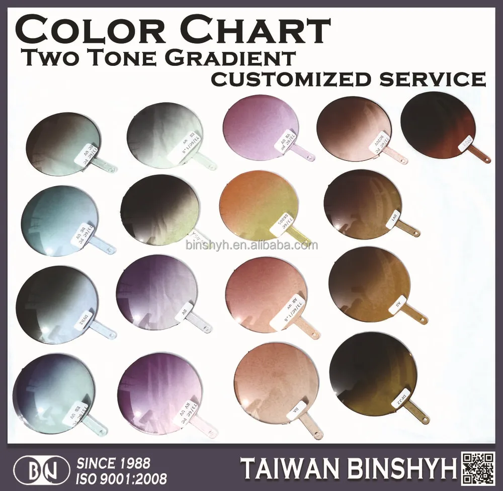 Sunglass Lens Color Chart