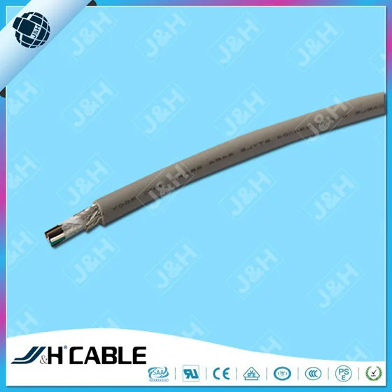 multicore cable shield grey jacket_.jpg