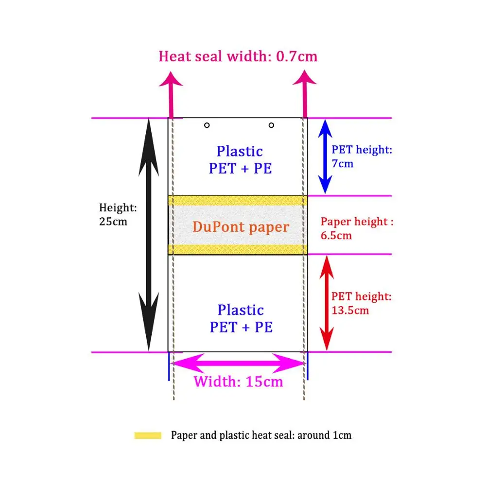 dehumidifier bag.jpg
