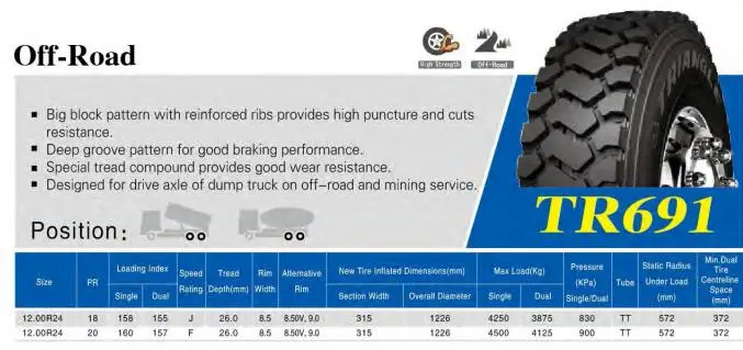Triangle brand OTR truck tyre for mining road tr691 12.00r24