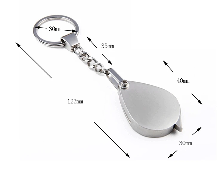 Magnifier size.jpg