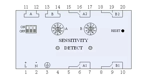 Vehicle Loop Detector