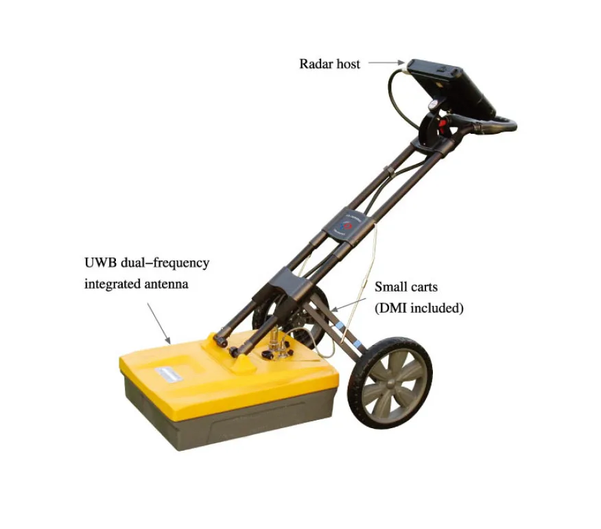 An Insight Into Ground Penetration Radar Technology