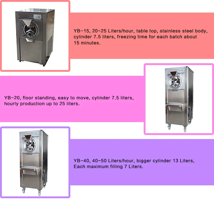 hard ice cream series.jpg