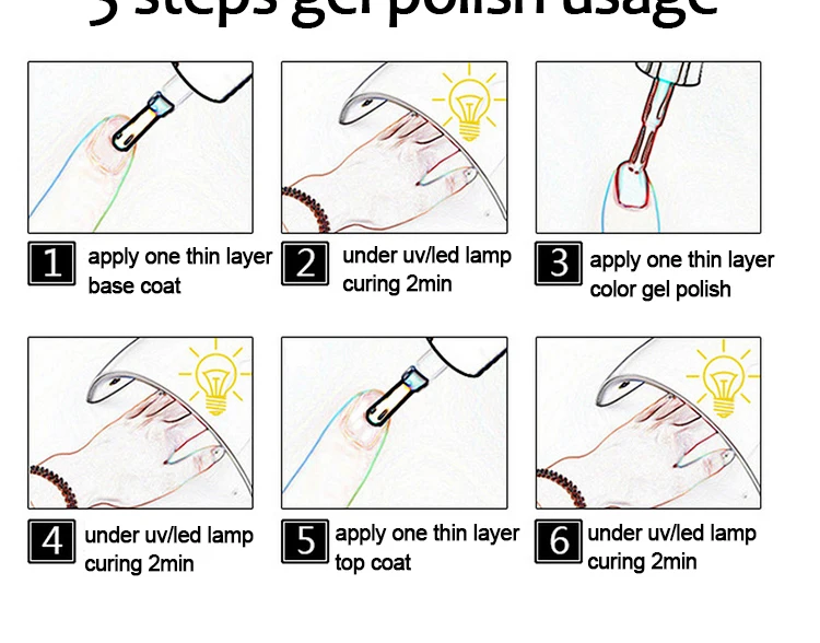 Non-cleaning uv gel nail art designs soak off top coat gel