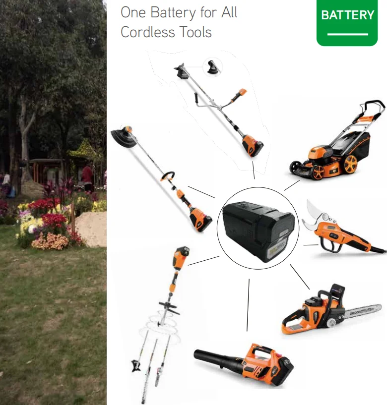 Soplador Eléctrico De Hojas De Hierba Con Batería Máxima De 40v,Soplador De  Aire Manual Inalámbrico,Mini Aspirador,Soplador De Succión A La Venta - Buy  Soplador De Hojas Inalámbrico,Soplador De Hierba,Mini Aspiradora Product on