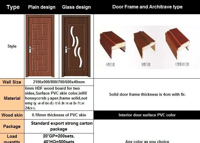 glass door pepsi cooler