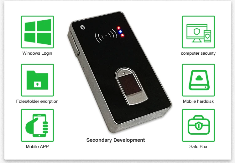 Android Ios Linux And Windows Frt1012 Biometric Fingerprint Scanner
