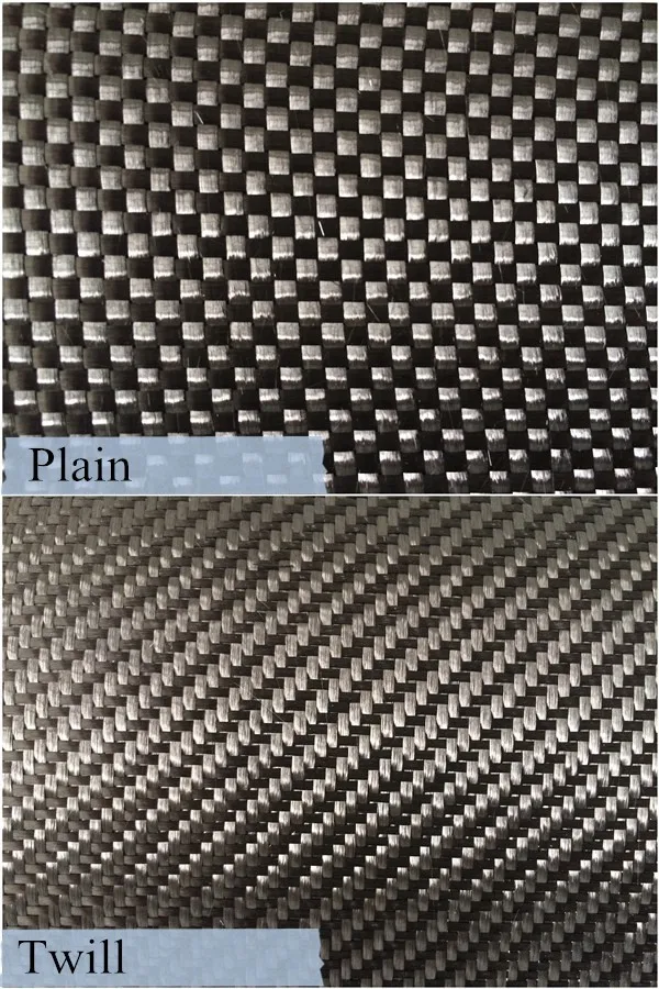 Carbon Fiber Reinforcement Mesh,Plain Weave Carbon Fiber Fabric Buy