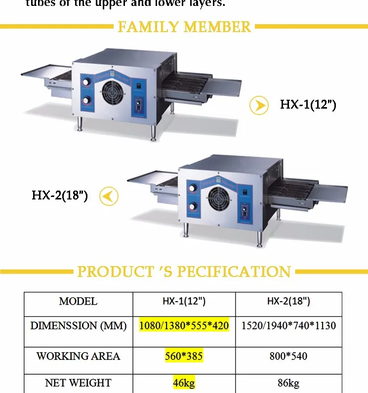 High Efficiency User Friendly CE Approved Single Deck Conveyor Pizza Oven