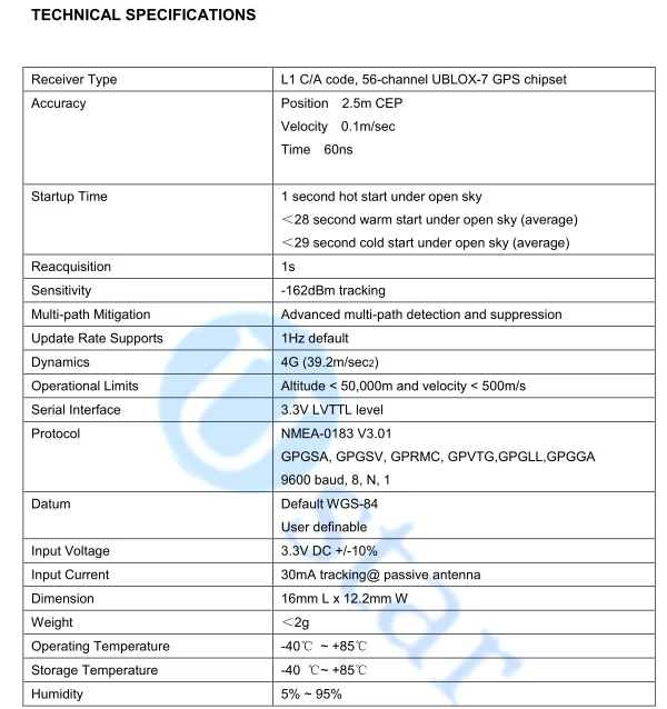 U26-U7 Spec 3.png