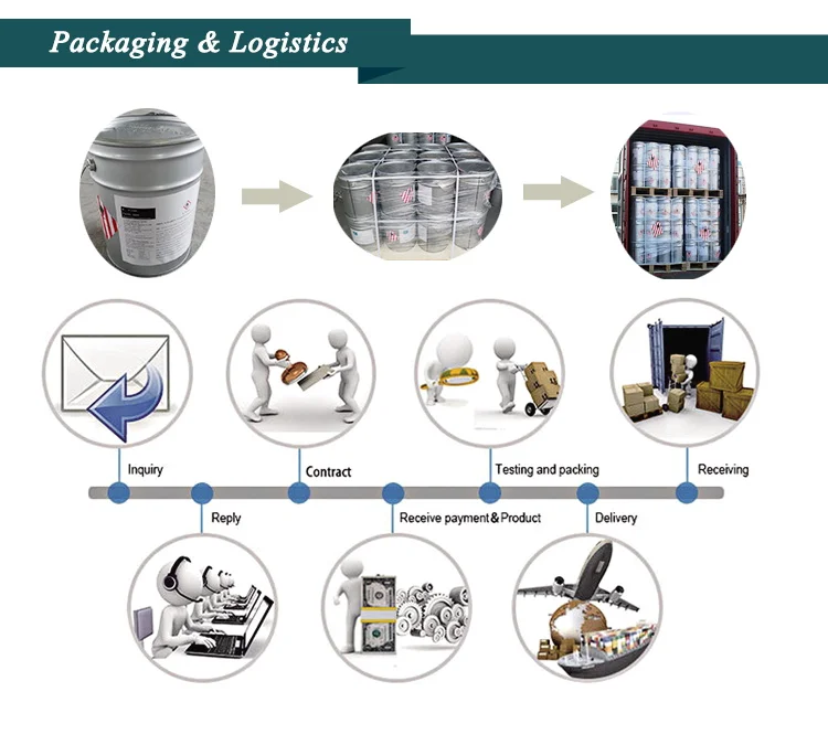 aluminum paste shipping.jpg