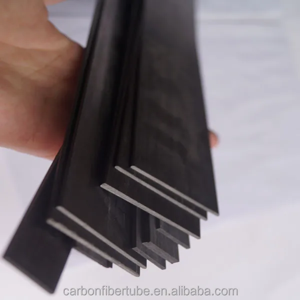 carbon fiber strip Janes world comic strip