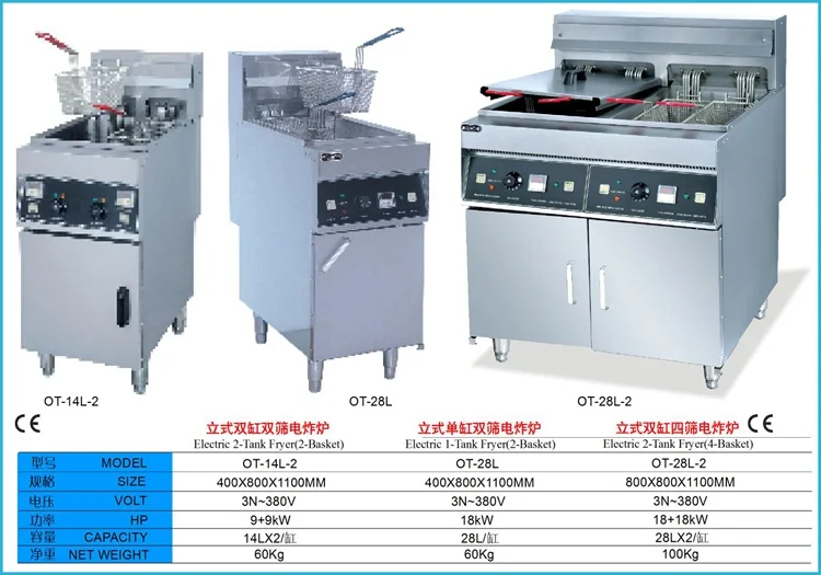 Commercial 48l Restaurant Large Industrial Fryer Manufacturer Buy