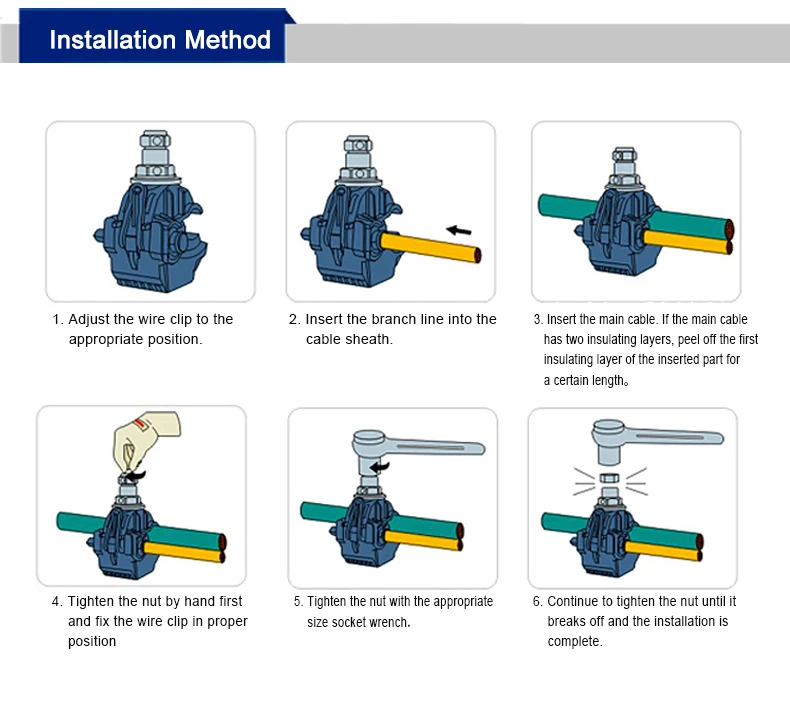 Installaton Method