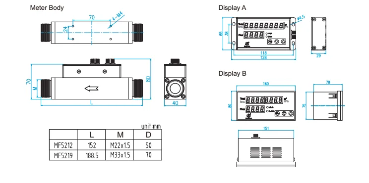 Oxygen gas mass flow meter
