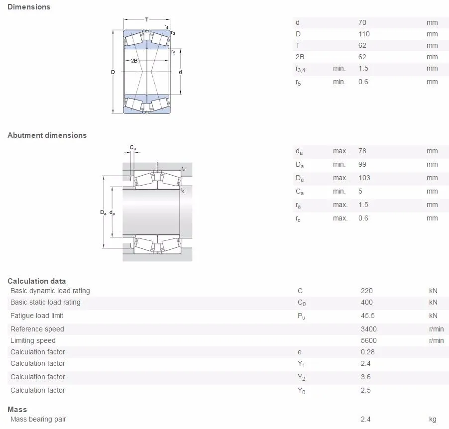 Skf 33014/df Matched Facetoface Single Row Tapered Roller Bearings