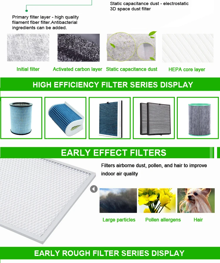 High Quality Round air filter can be OEM Hepa Filter