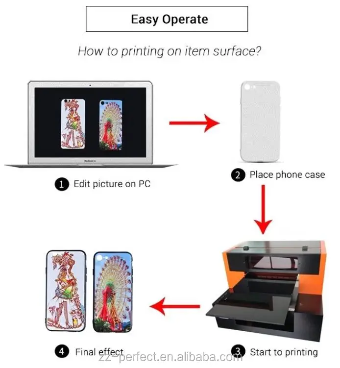 Custom plastic cd uv 3d mobile phone cover printing machine