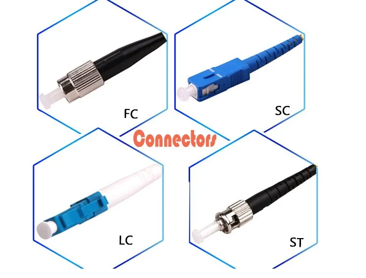 Оптические разъемы. Разъем LC И SC отличие. Коннекторы оптические разъемы FC SC LC St. Оптический разъем LC SC St. FC/SC/St коннекторы.