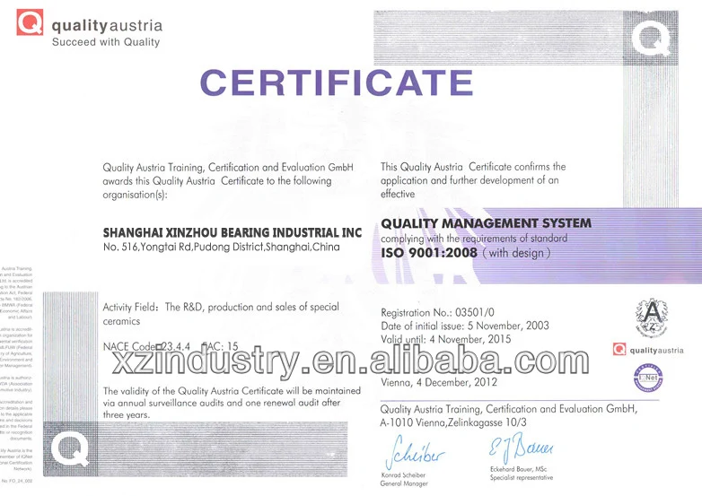ISO 9001-2008