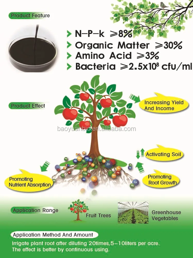 microbial organic fertilizers 