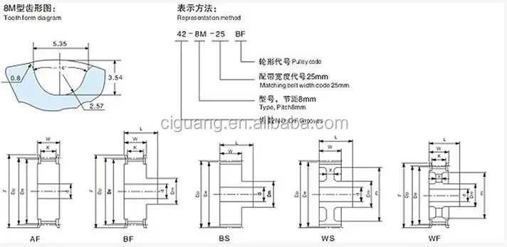 timing dimensions pulley l Pulley Timing For Belts Timing Buy Htd8m  Htd8m Belt