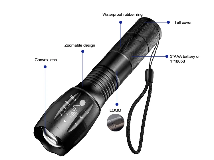 Japan Led Torch Light 5 Modes Tactical Handy Flashlight Buy 1000lm