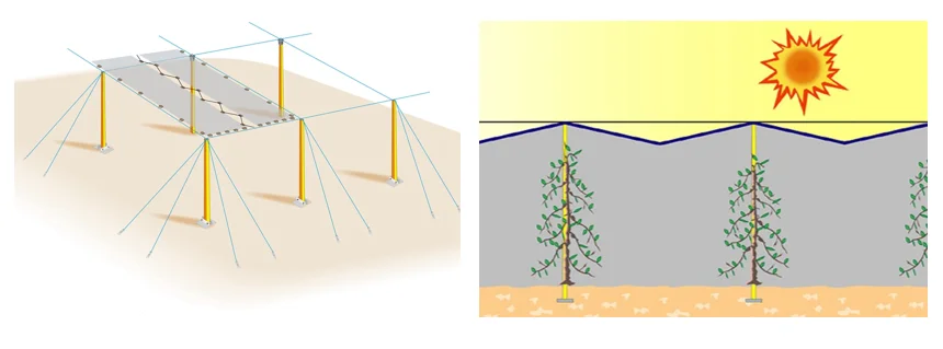 Shade Netting.png
