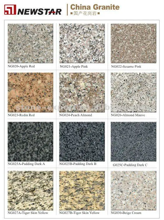 Granite Tiles Parking Stones Granite Palisade - Buy Parking Stones ...