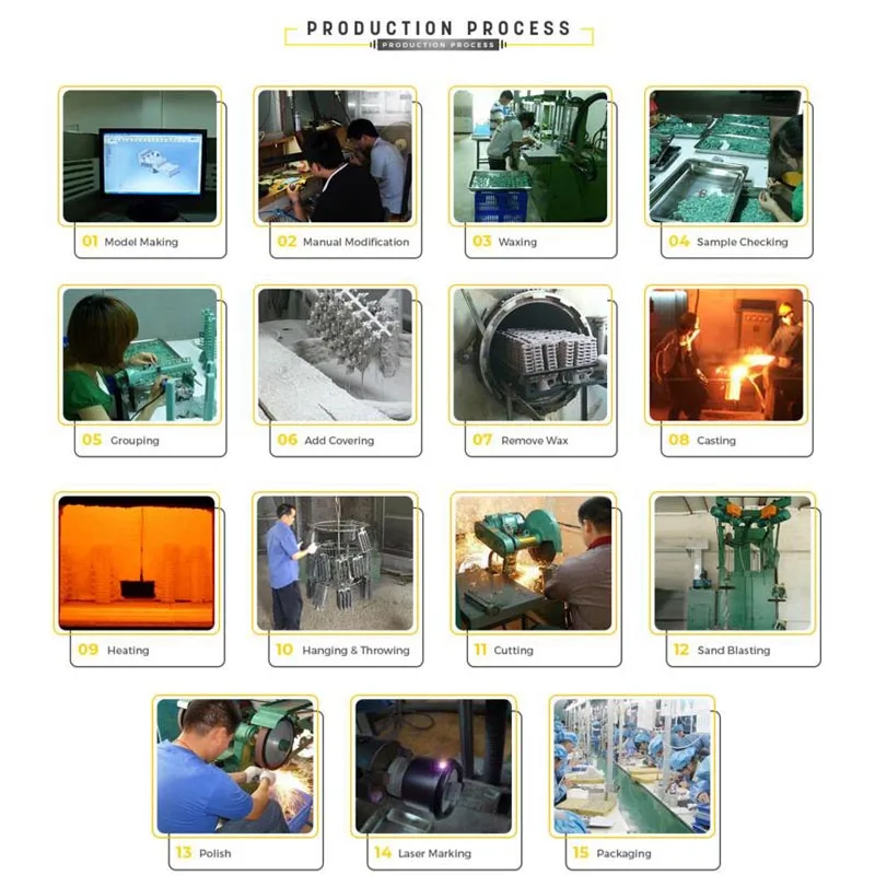 production process.jpg