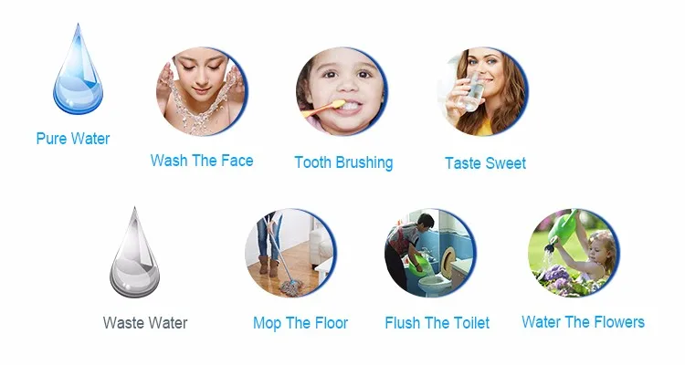 CSM RO Membrane (2).jpg