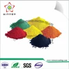 Sale and purchase recycle/waste/surplus/remainder/residue powder coating paints