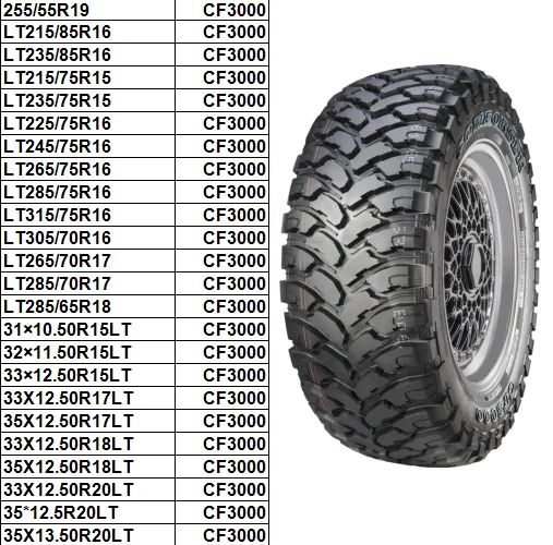 Размер 31 10.5 15. 33 12.5 R20 метрический размер. Шины 33 13.5 r15. Наружный диаметр 225 75 r16. 315/75 R16 в дюймах.