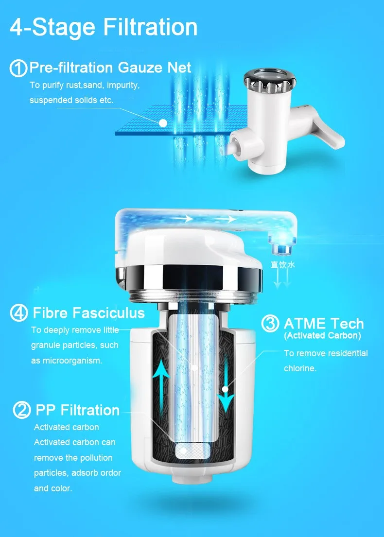 Countertop Water Filtration System With Uf Membrane/ Mineral Water Mini
